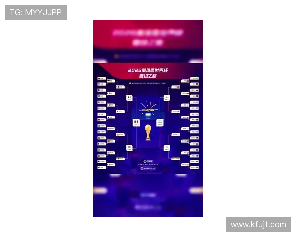 2026世界杯12组赛制怎么排名