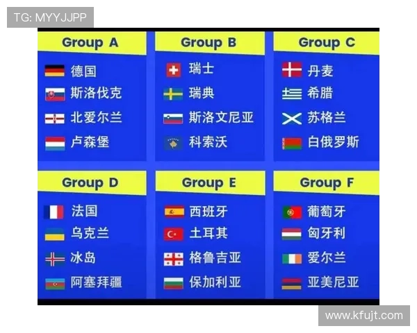 2026世界杯出线形势回顾:各大洲球队表现对比 2026世界杯出线形势回顾:各大洲球队表现对比