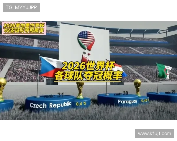 2026世界杯球队进攻数据:哪些球队火力最强 2026世界杯球队进攻数据:哪些球队火力最强